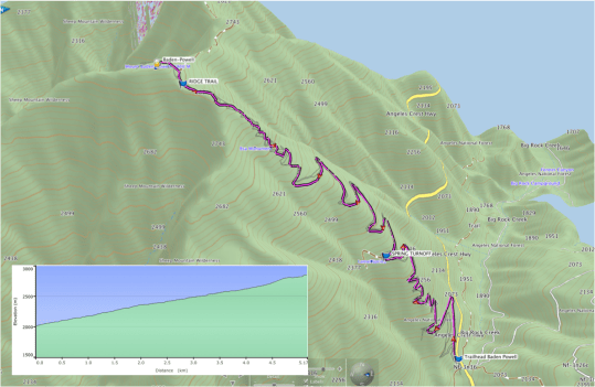 Map of Mt Baden-Powell hike from Vincent Gap